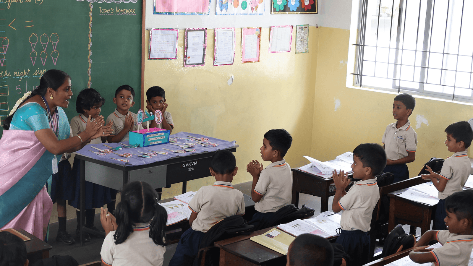 Teaching Methodology at GVK